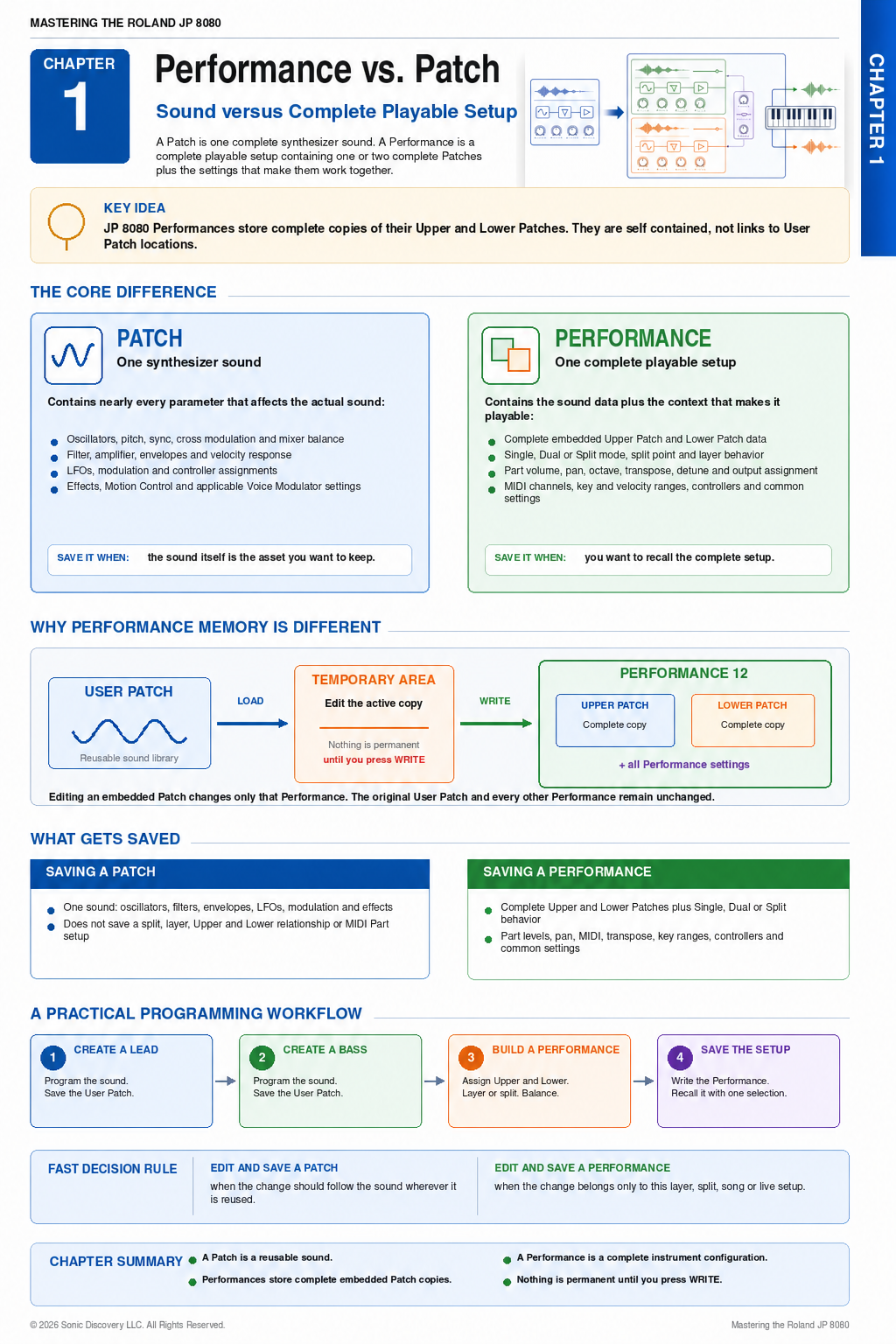 Chapter 1: Performance versus Patch