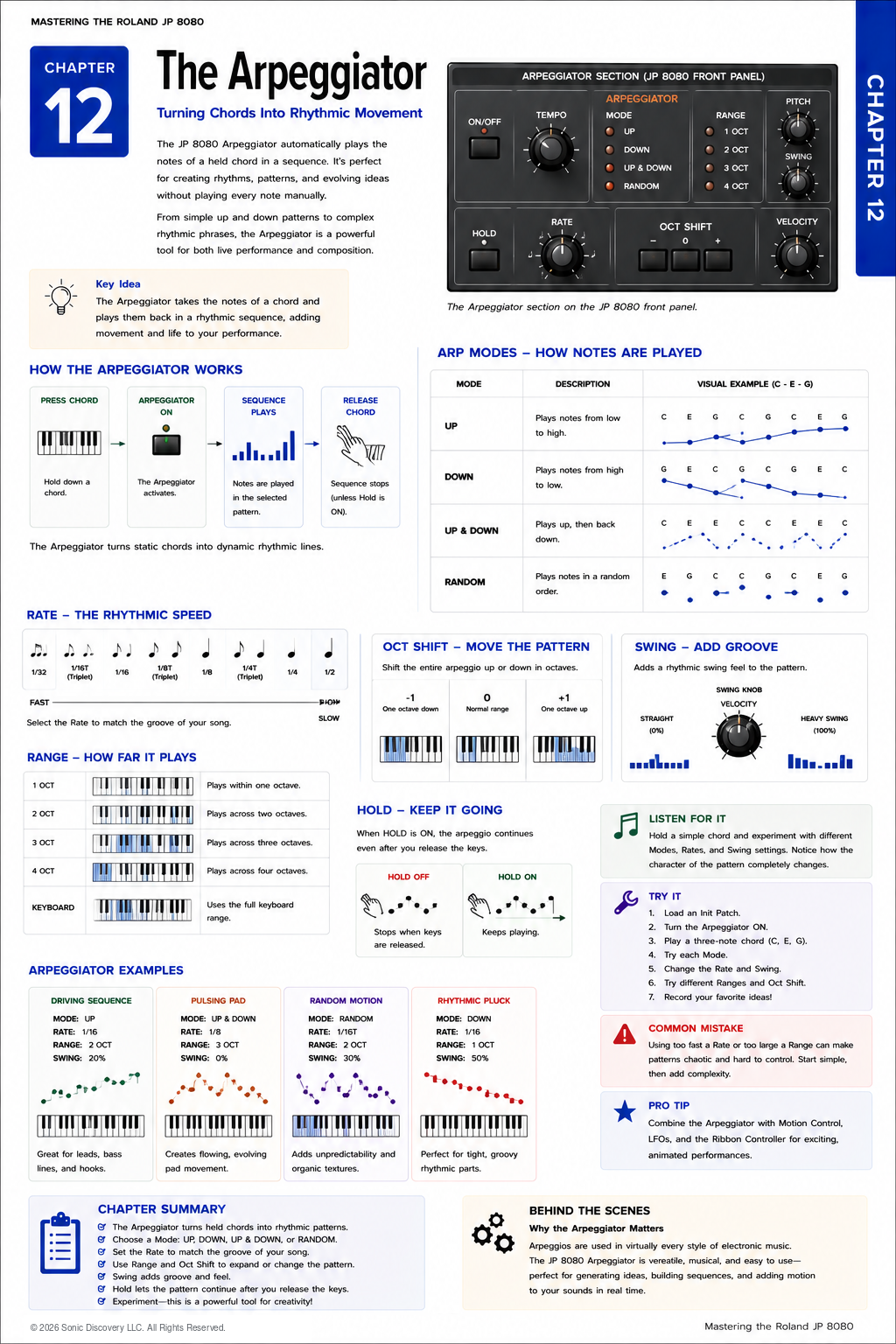 Chapter 12: The Arpeggiator