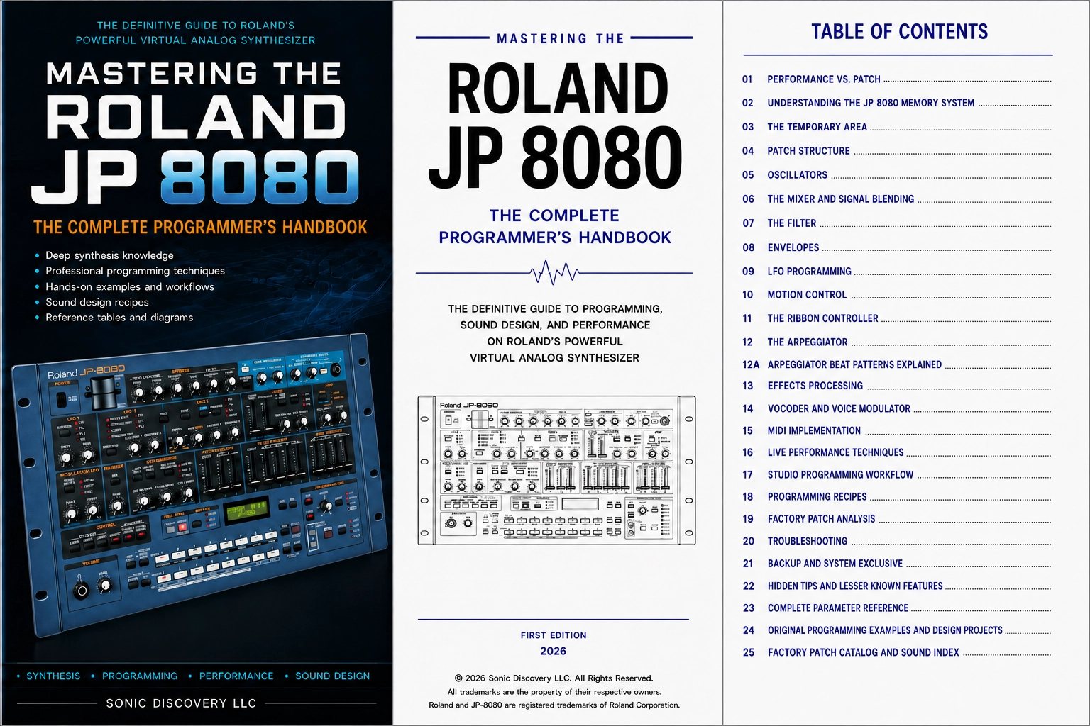 Mastering the Roland JP 8080 table of contents